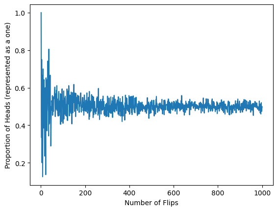 <Figure size 640x480 with 1 Axes>