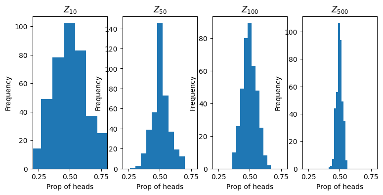 _images/77a98ce2beeaca1018408ed463ec0eea32a60f5e62cf35c025be96878a04aa0a.png