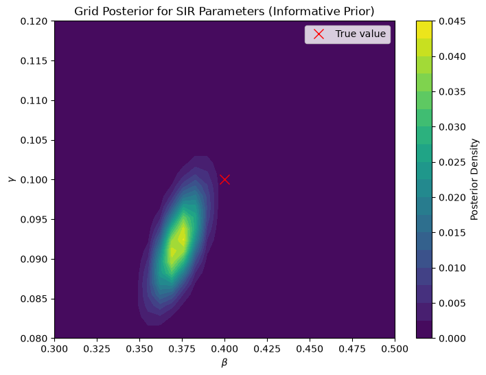 _images/148a6a10a02c63d21e7e6312dccaec9a34b72031c4c5c0a78c0008712bc41fd0.png