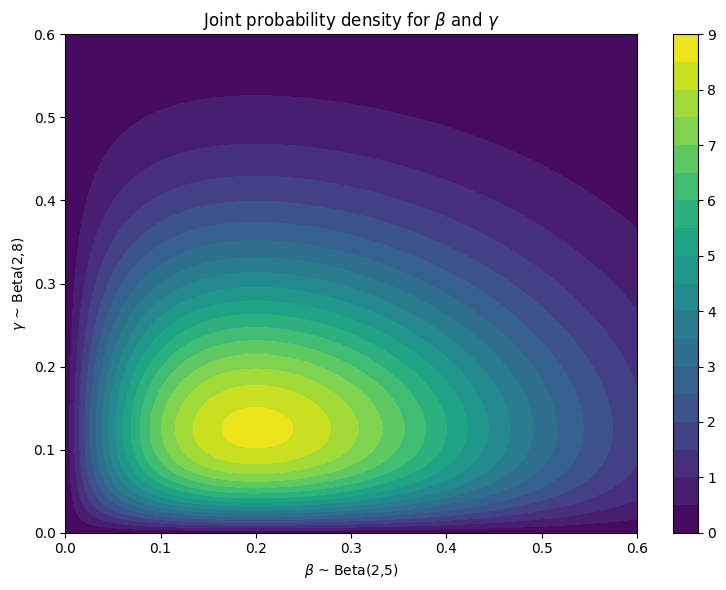 _images/319693f66061698fe508a2f1bf427a54ed566e85243e0195e74640ddb03fdb0c.png