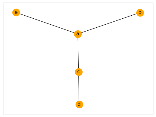 _images/b0ce26e35d0ac5cd0669643200eaacd924c12053d0b70c5f4f16861002b5a562.png
