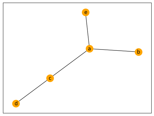 _images/cfcbe97f9f40e20d9540615489f385811b354ddb499f3f56fd1f095b2f54fe01.png